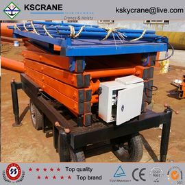 Construction Lifting Equipment